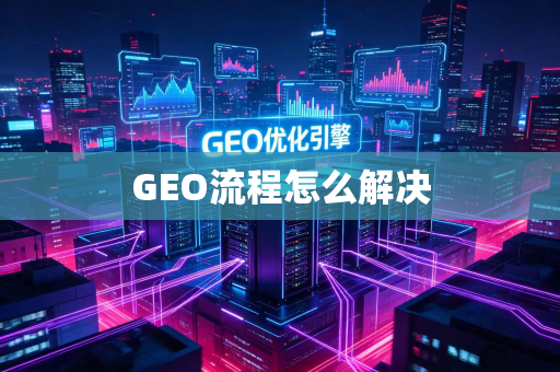 GEO流程怎么解决